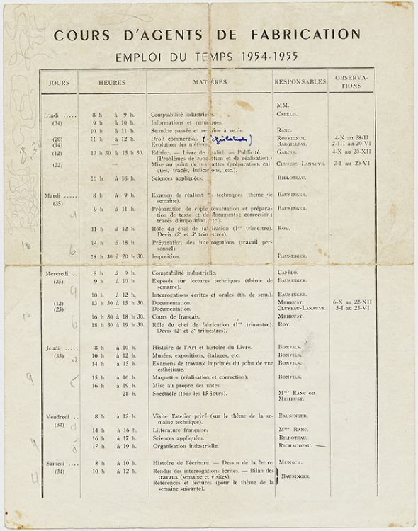 Cours Agent de Fabrication 1954-55 : Emploi du temps