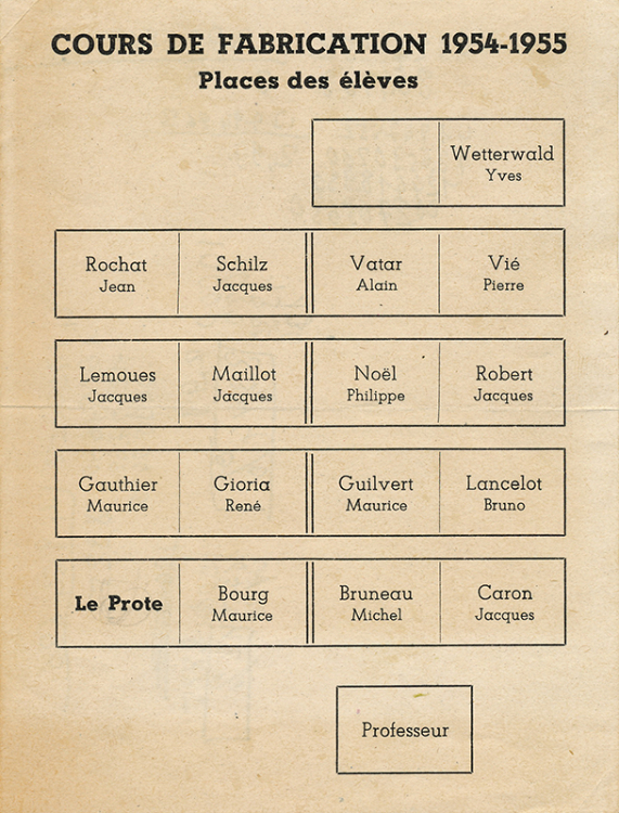 Cours Agent de Fabrication 1954-55 : plan de classe