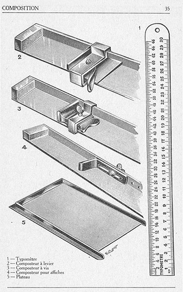 1 Typomètre - 2 Composteur à levier - 3 Composteur à vis - 4 Composteur pour affiches - 5 Plateau